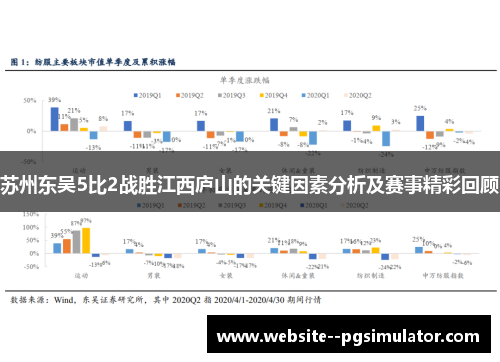 苏州东吴5比2战胜江西庐山的关键因素分析及赛事精彩回顾