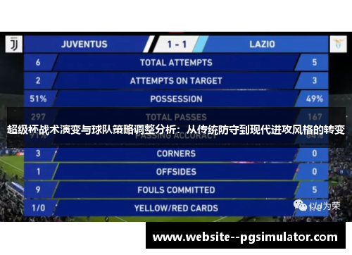 超级杯战术演变与球队策略调整分析:从传统防守到现代进攻风格的转变 超级杯战术演变与球队策略调整分析:从传统防守到现代进攻风格的转变