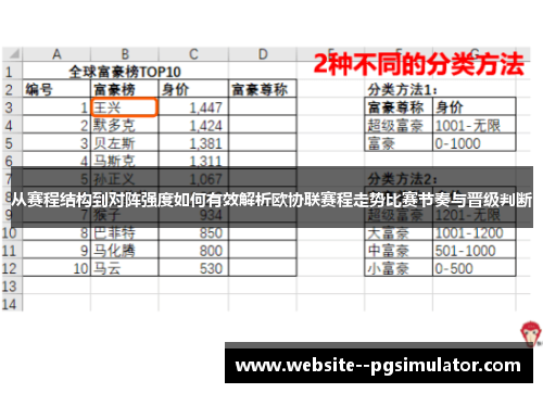 从赛程结构到对阵强度如何有效解析欧协联赛程走势比赛节奏与晋级判断