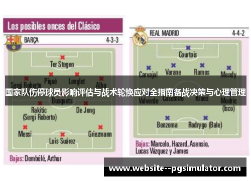 国家队伤停球员影响评估与战术轮换应对全指南备战决策与心理管理