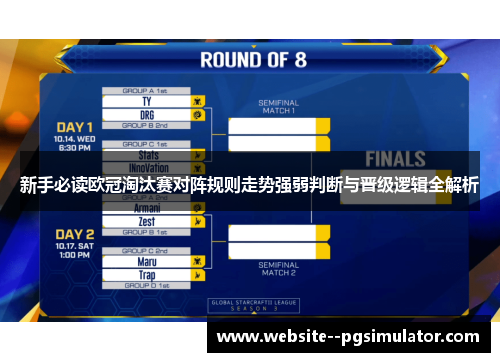 新手必读欧冠淘汰赛对阵规则走势强弱判断与晋级逻辑全解析 新手必读欧冠淘汰赛对阵规则走势强弱判断与晋级逻辑全解析