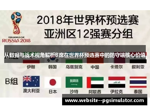 从数据与战术视角解析B席在世界杯预选赛中的防守端核心价值 从数据与战术视角解析B席在世界杯预选赛中的防守端核心价值