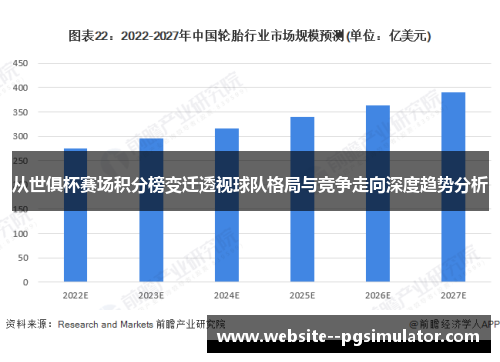 从世俱杯赛场积分榜变迁透视球队格局与竞争走向深度趋势分析