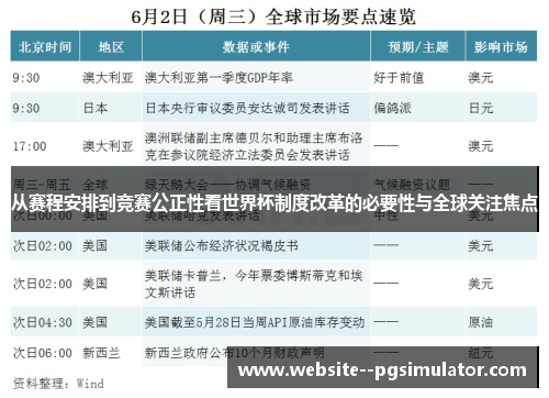 从赛程安排到竞赛公正性看世界杯制度改革的必要性与全球关注焦点