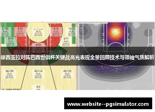 穆西亚拉对阵巴西世俱杯关键战高光表现全景回顾技术与领袖气质解析