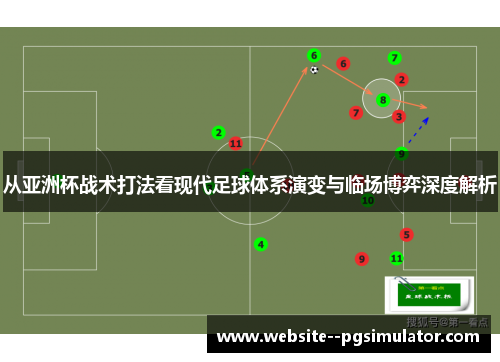 从亚洲杯战术打法看现代足球体系演变与临场博弈深度解析 从亚洲杯战术打法看现代足球体系演变与临场博弈深度解析