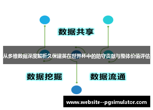 从多维数据深度解析久保建英在世界杯中的防守贡献与整体价值评估 从多维数据深度解析久保建英在世界杯中的防守贡献与整体价值评估