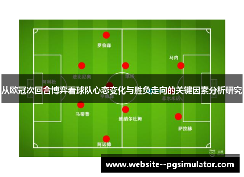 从欧冠次回合博弈看球队心态变化与胜负走向的关键因素分析研究 从欧冠次回合博弈看球队心态变化与胜负走向的关键因素分析研究